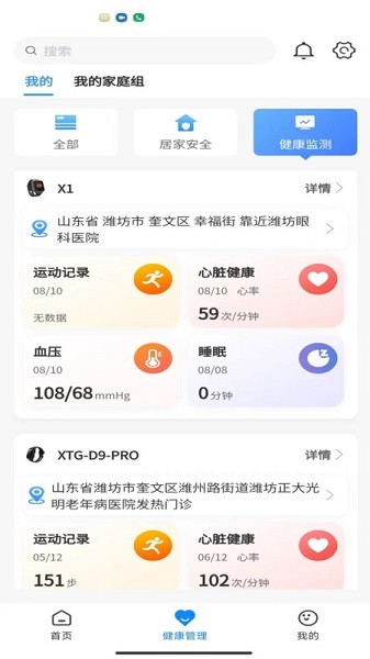 正大医云图3
