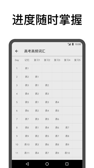 表格背单词图2