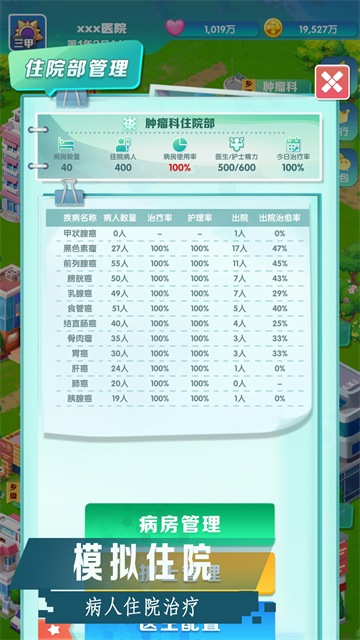 凌晨四点的医院图3