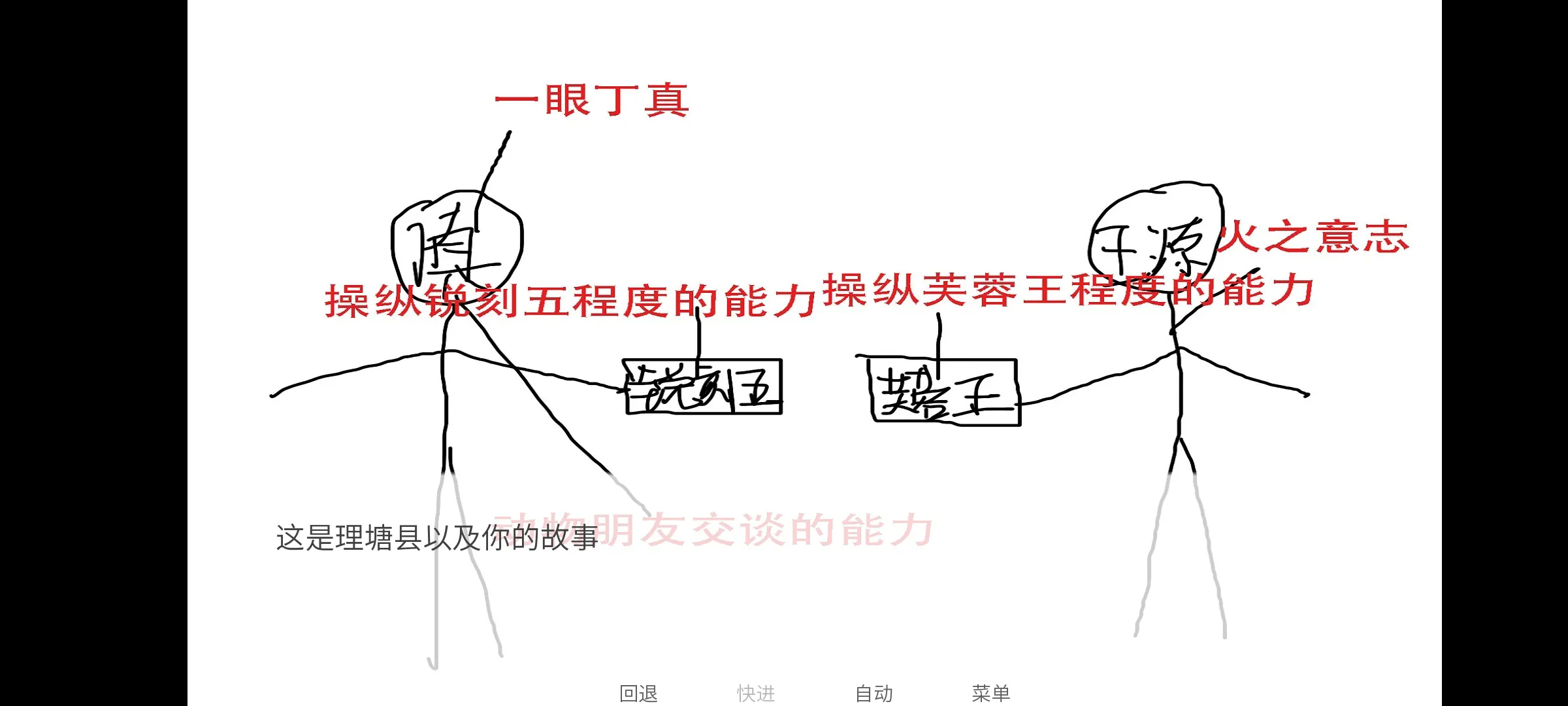 尼古丁真大战芙蓉王源图2