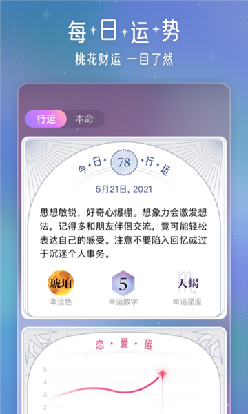 问问星座图4