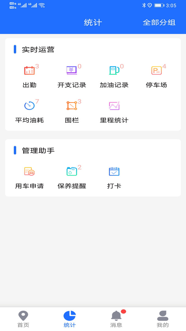 途狐管车图3