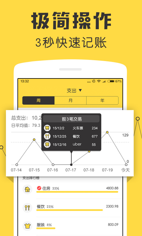 鲨鱼记账图2