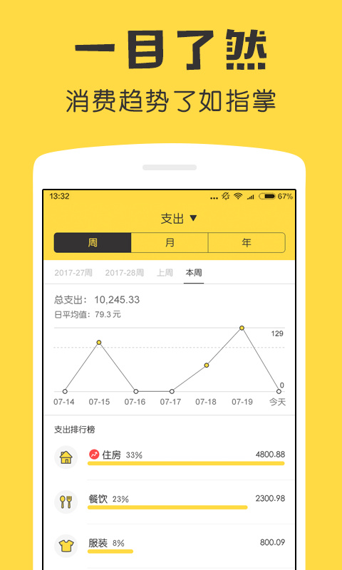 鲨鱼记账图4
