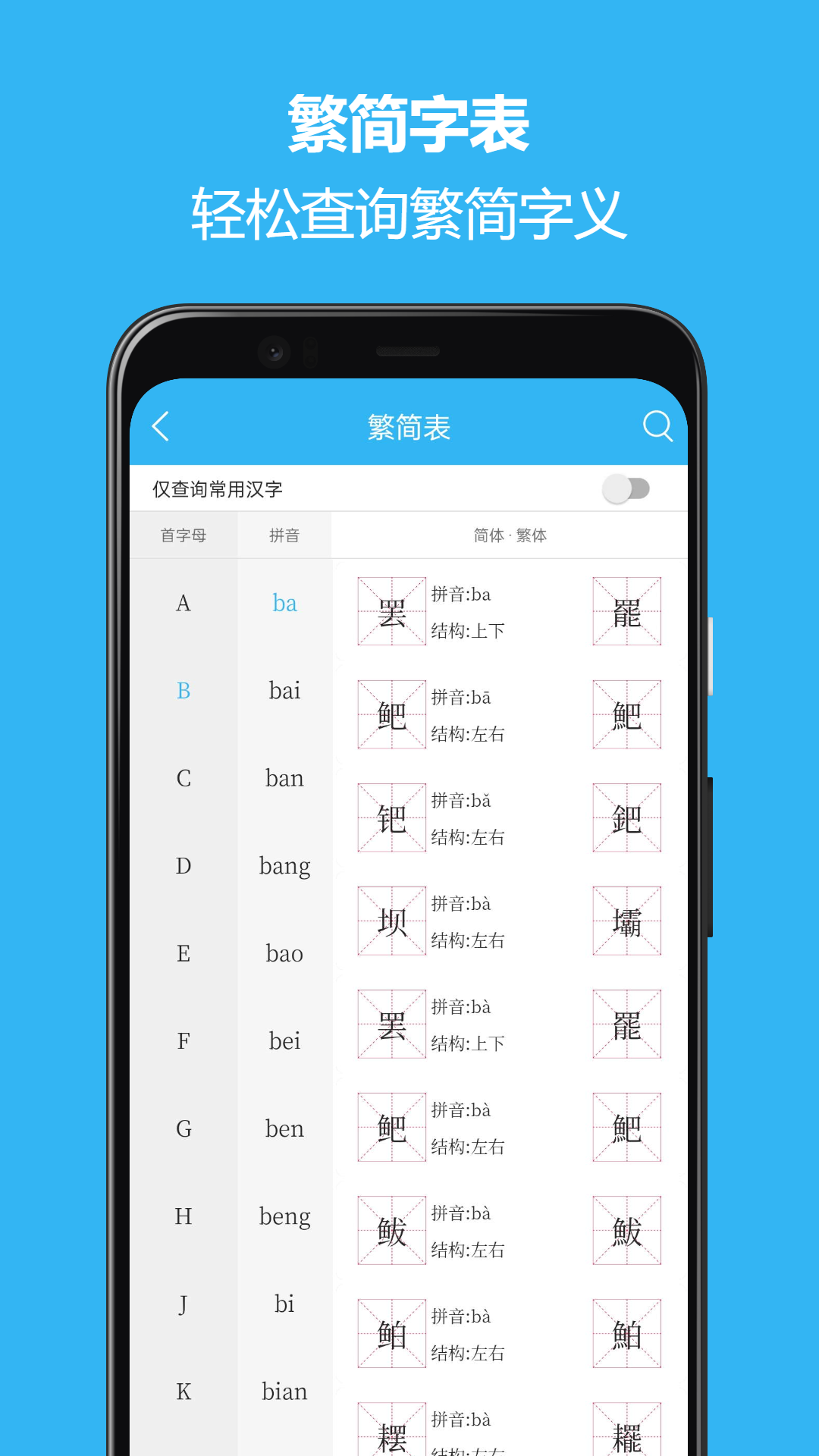 繁简转换通图1