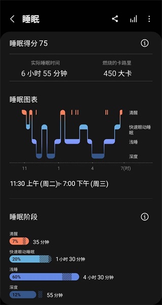 三星健康图3