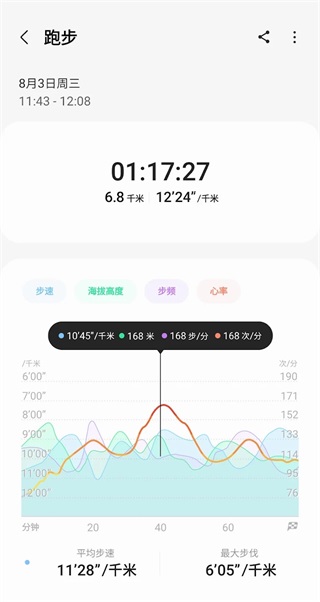 三星健康图5