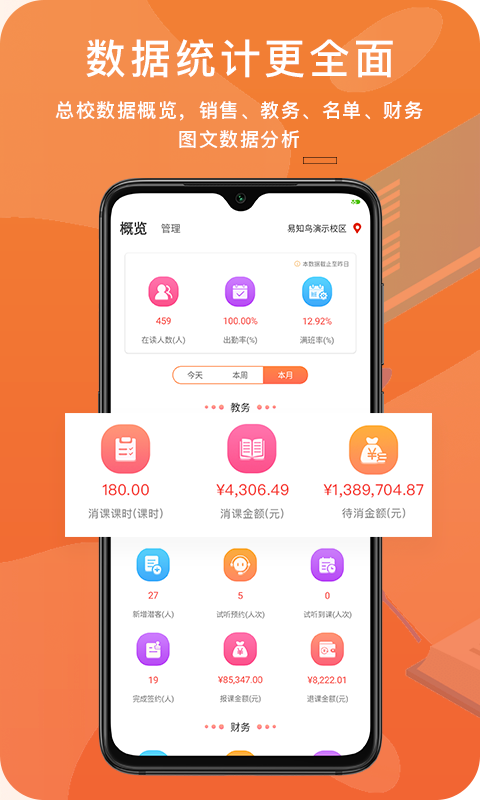 易知鸟图1
