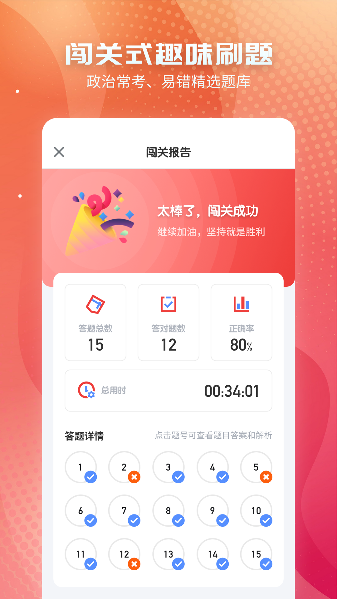 初中政治图2