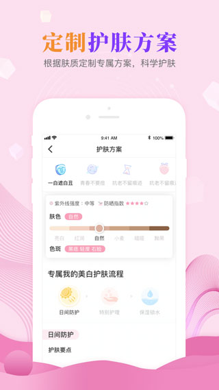 肌肤秘诀图3