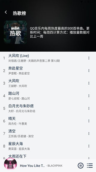 音乐世界图1