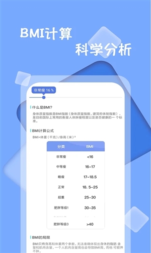 体重记录打卡图2
