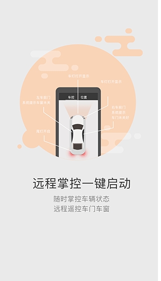 51车联图2