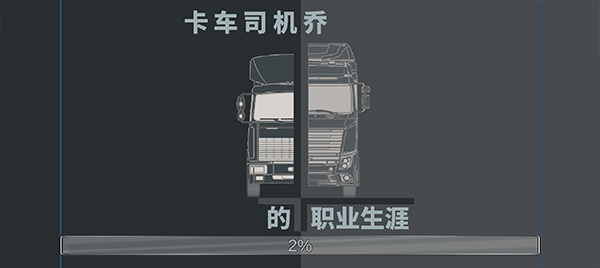 卡车司机乔3图1