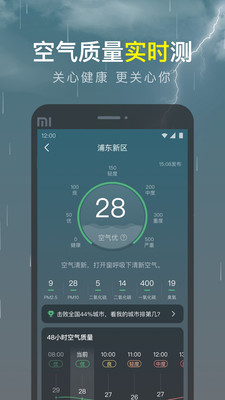 识雨天气图3