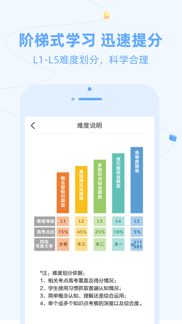 逗你学图3