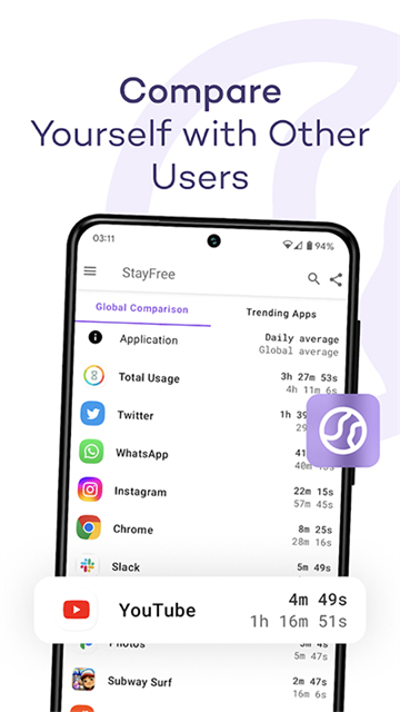 StayFree图1