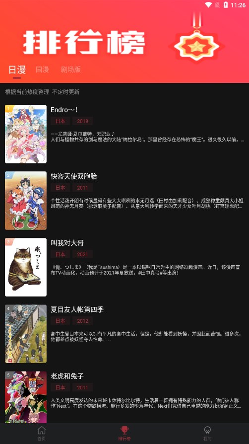 番鼠动漫图1