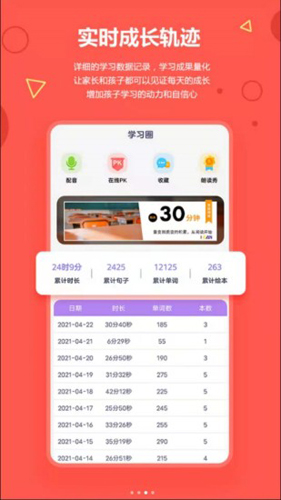 爱看英语图3