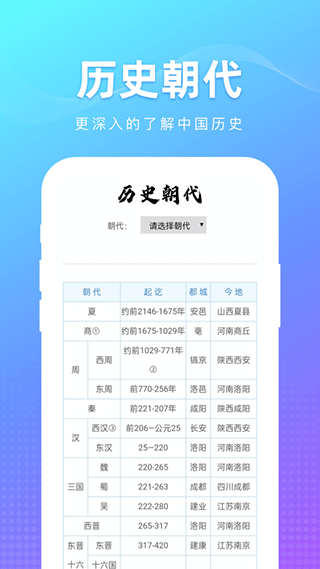 木匣袋袋图2