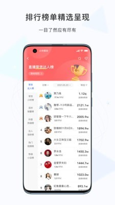 考古加图2