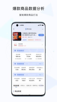 考古加图4
