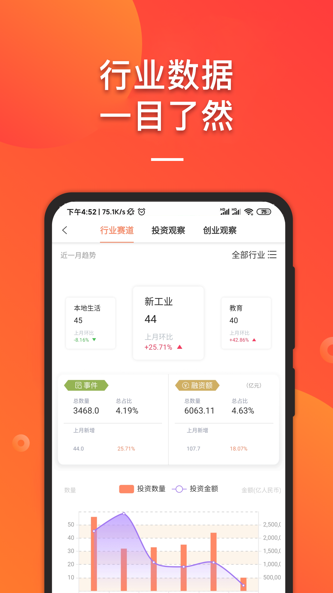 IT桔子图3