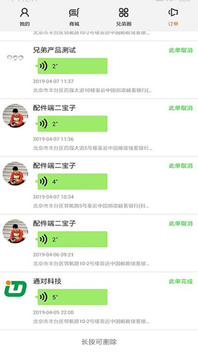 三兄弟图1