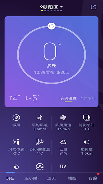 中国天气图2