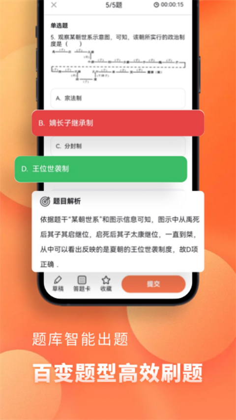 考神君高中历史图2