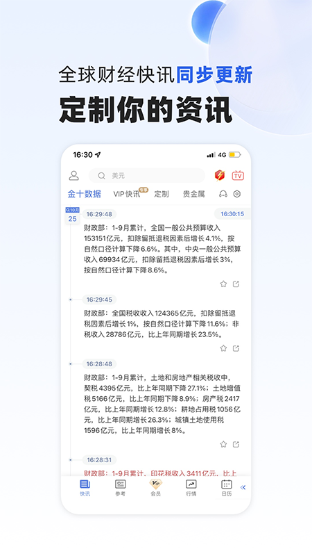 金十数据图2
