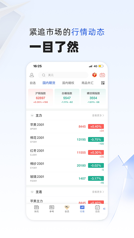 金十数据图3