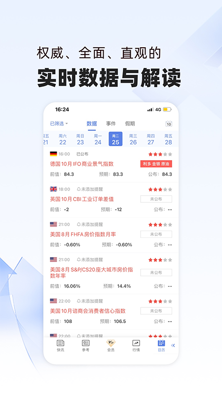 金十数据图4