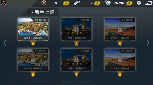 极品战车图5