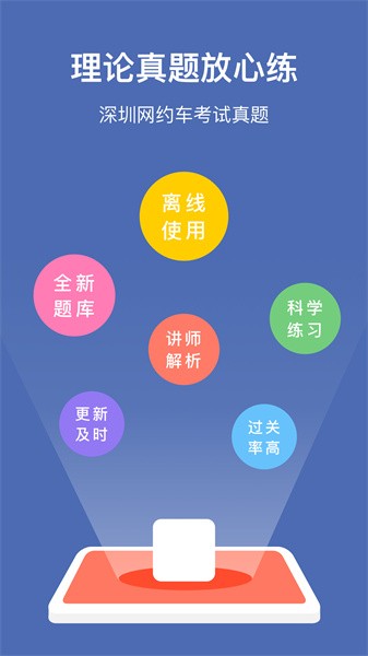 深圳网约车考试图2
