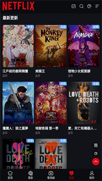奈飞工厂图1