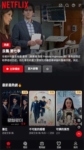 奈飞工厂图2