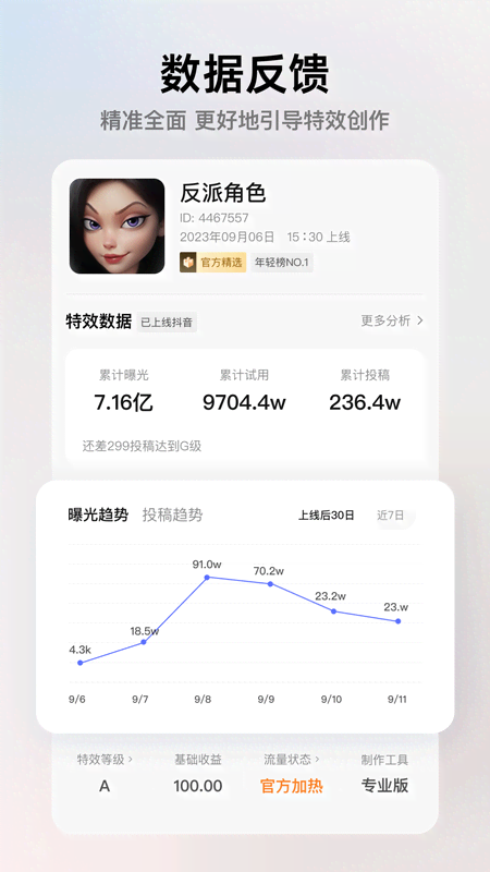 像塑图3