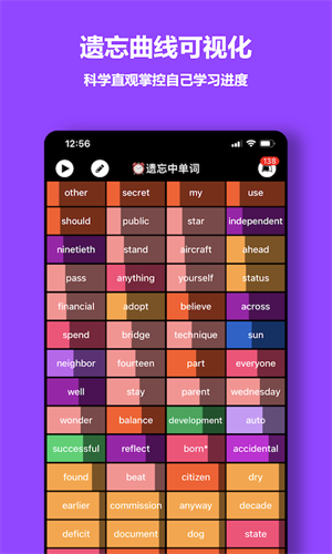 单词块图1