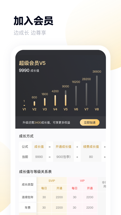 百度网盘tv版图2