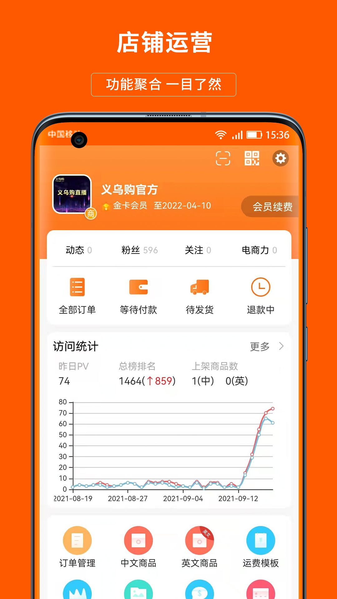 义乌购商户版图1