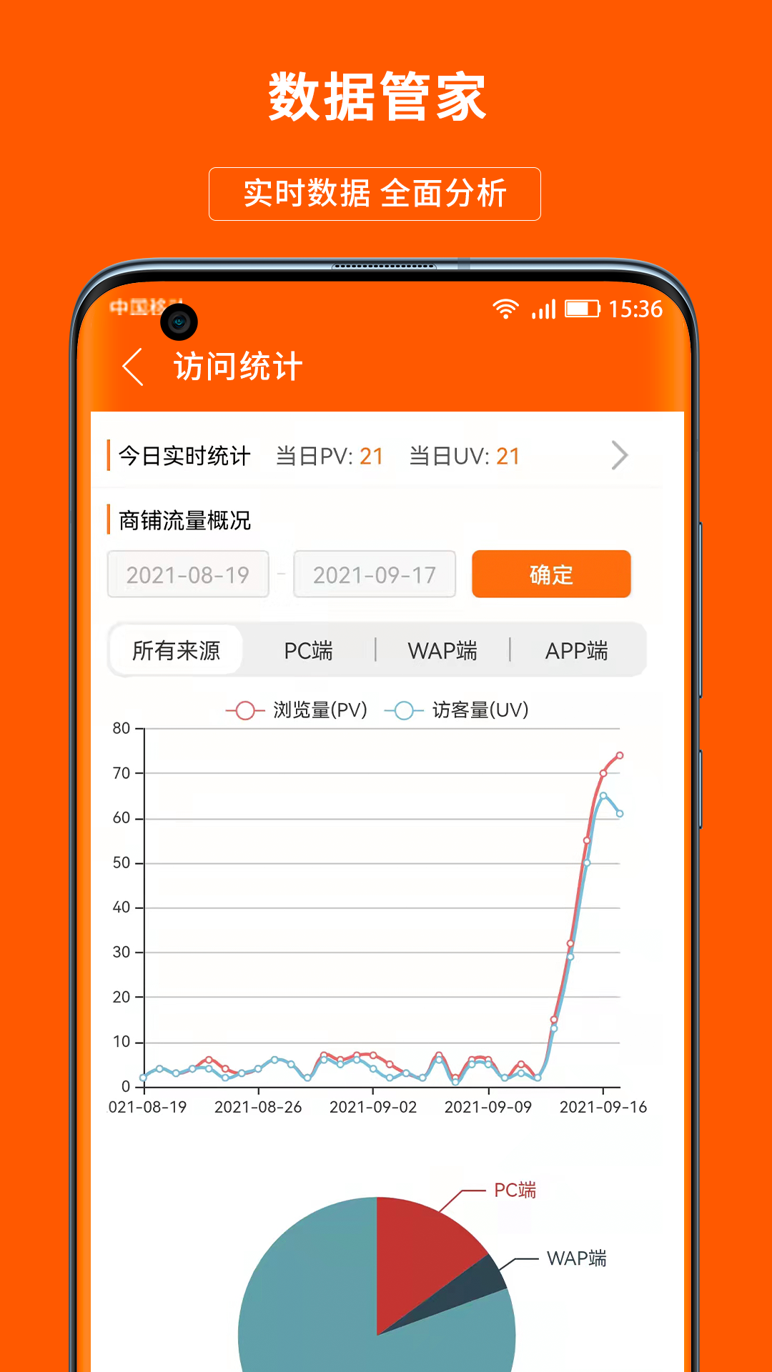 义乌购商户版图3