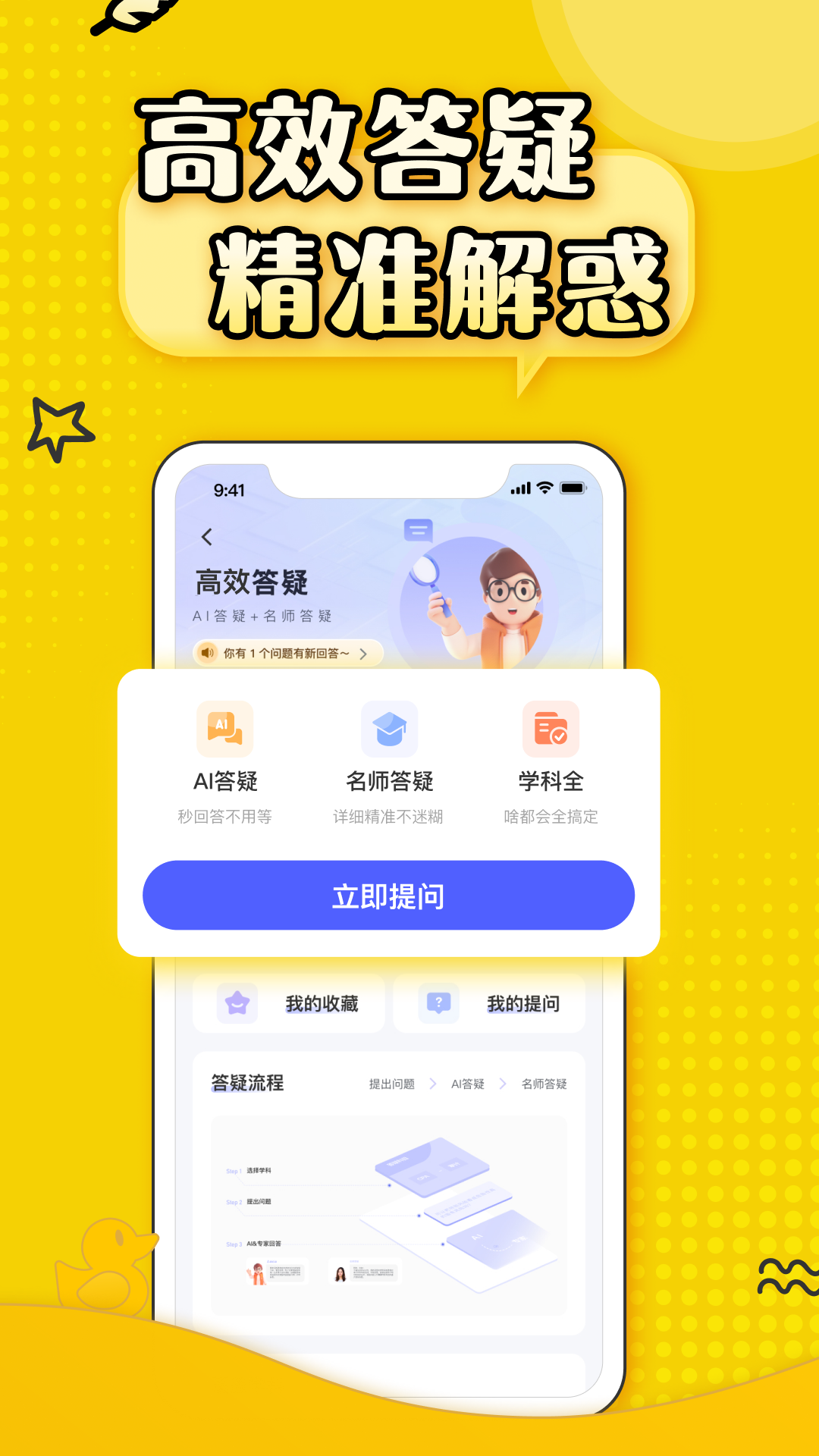 上岸鸭公考图1