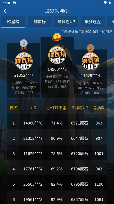 提瓦特小助手图4
