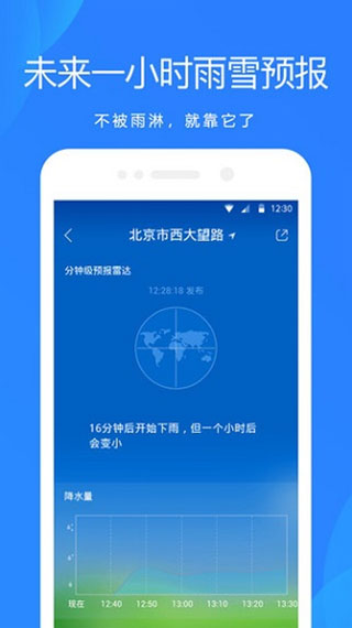小米天气图1