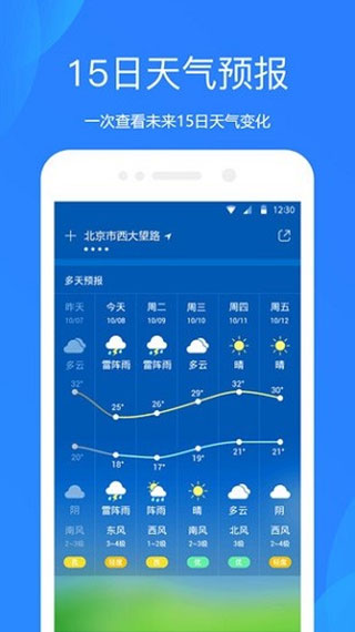 小米天气图4