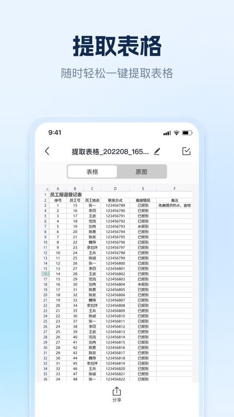 AI识别王图3