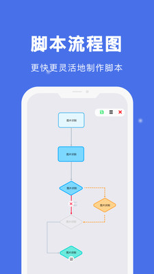 自动点击宝图3