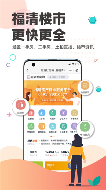 看福清图1