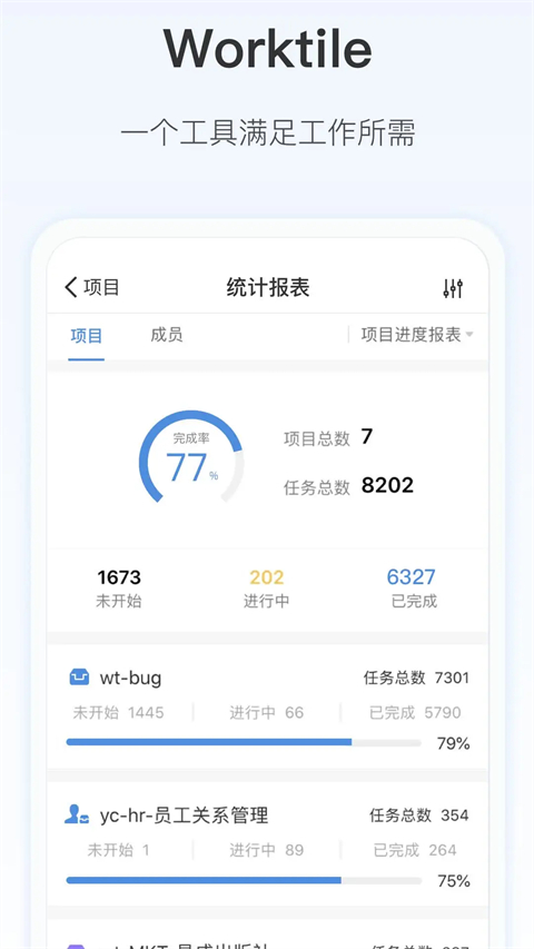 Worktile图5